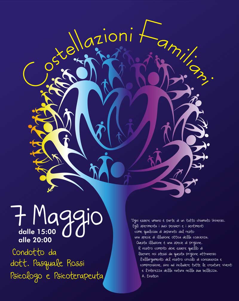 costellazioni familiari